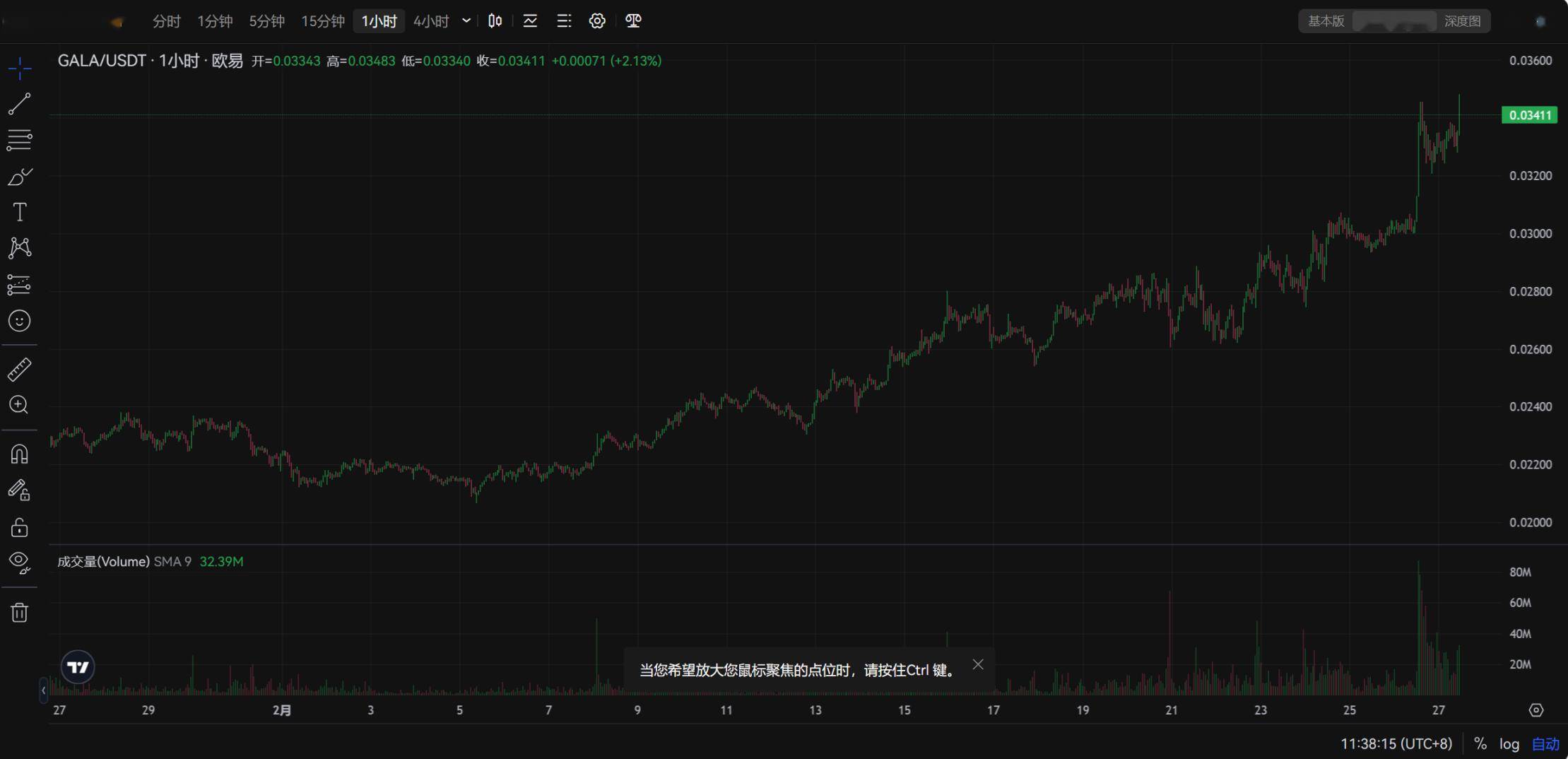 usdt兑换人民币汇率数据_usdt汇率今日兑人民币汇率
