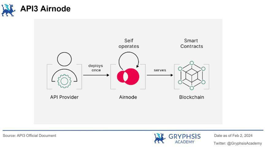 波场钱包多重签名破解_波场钱包 tronnetwork