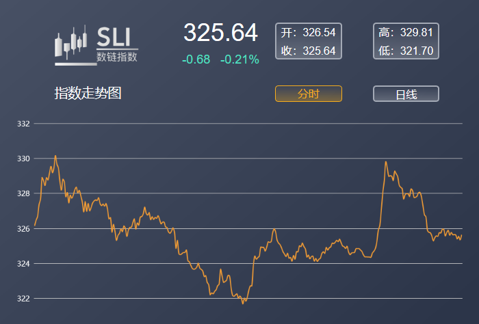 usdt汇率美金今天_今天usdt对人民币汇率