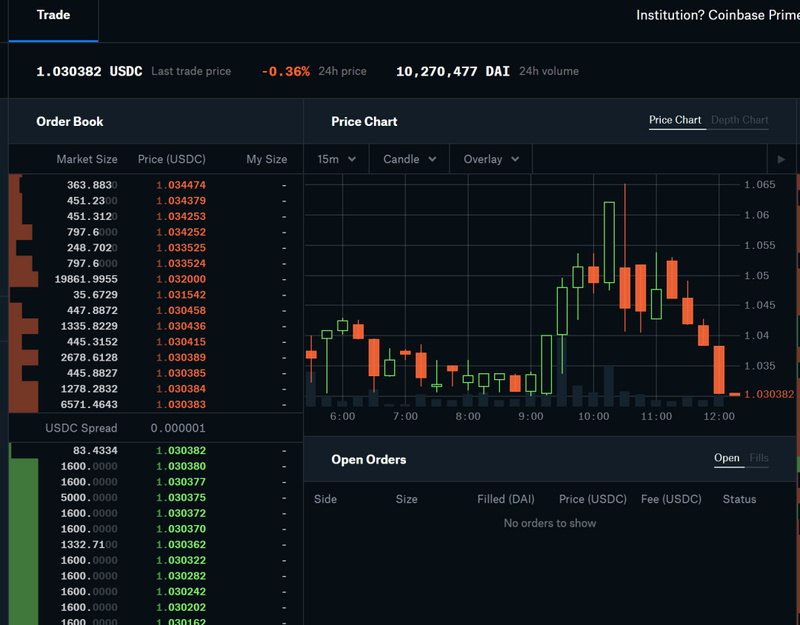 usdt汇率美金今天_今天usdt对人民币汇率
