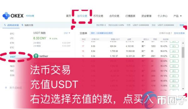 usdt官网注册流程_怎么注册usdt官网账号