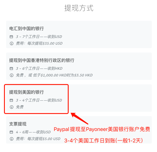 paypal钱包提现_paypal现在提现很麻烦