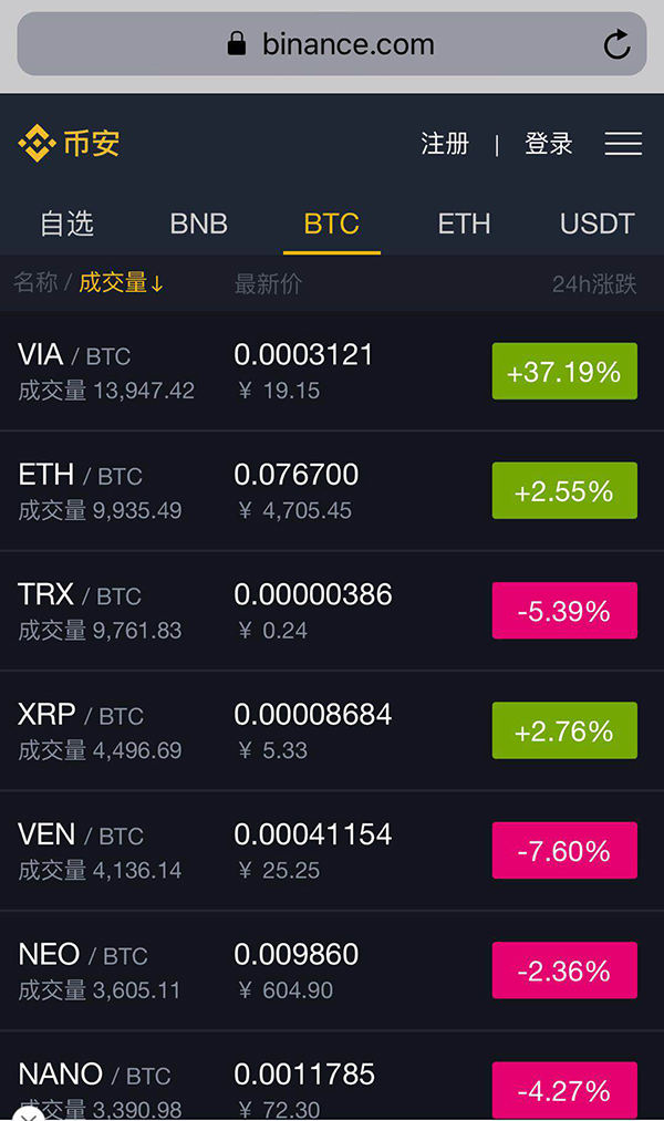 关于虚拟币交易平台官网的信息
