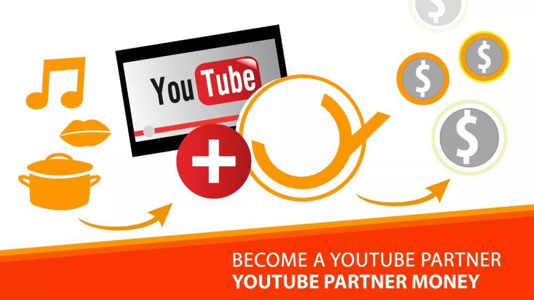 超神加速器能上youtube吗的简单介绍