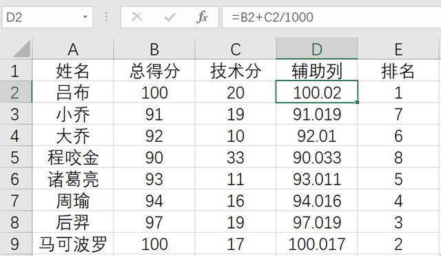 rank函数怎么用详细步骤_rank函数的使用方法及实例加文字