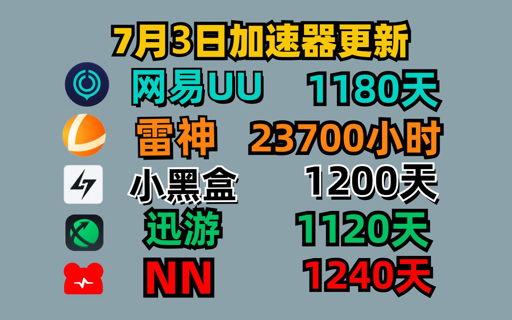 每天免费3小时加速器_每天免费几小时的加速器
