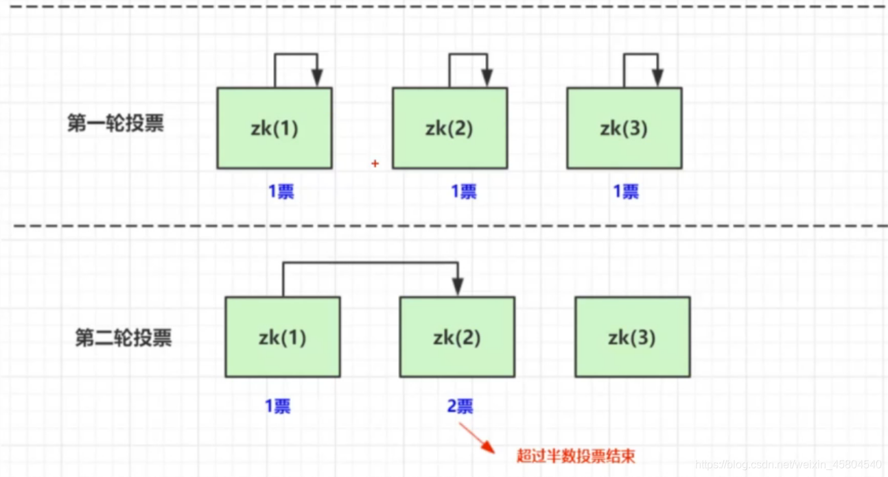自己怎么搭建免费节点的简单介绍