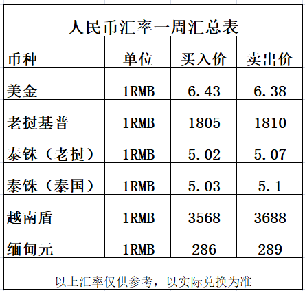 cny是什么币种_cny是什么币种rmb