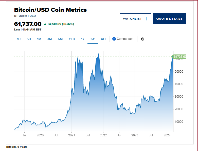 比特币行情今日价格美金_比特币行情今日价格美金汇率