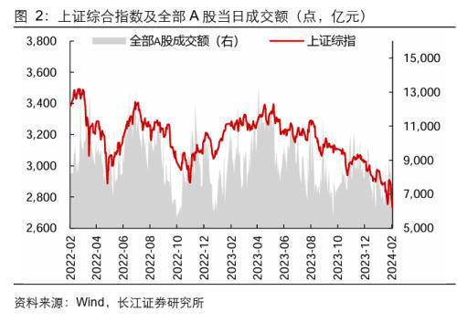 欧元人民币最新汇率离岸_欧元兑人民币汇率走势30天预测