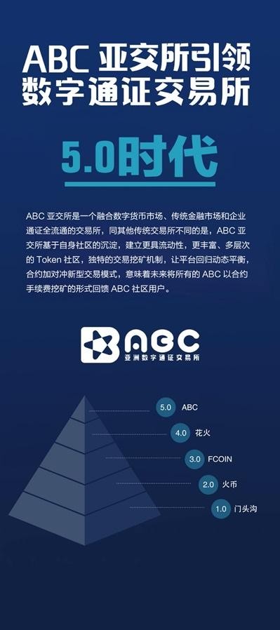 token投资_token market