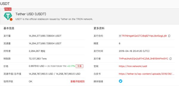 包含trc20浏览器usdt到账查询的词条