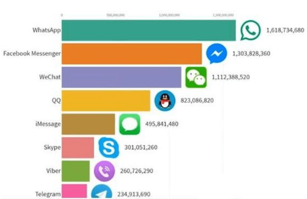 whatsapp国内中文名_whatsapp有中文版本吗