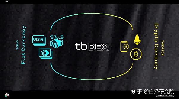 twitter加速器哪个好用知乎的简单介绍