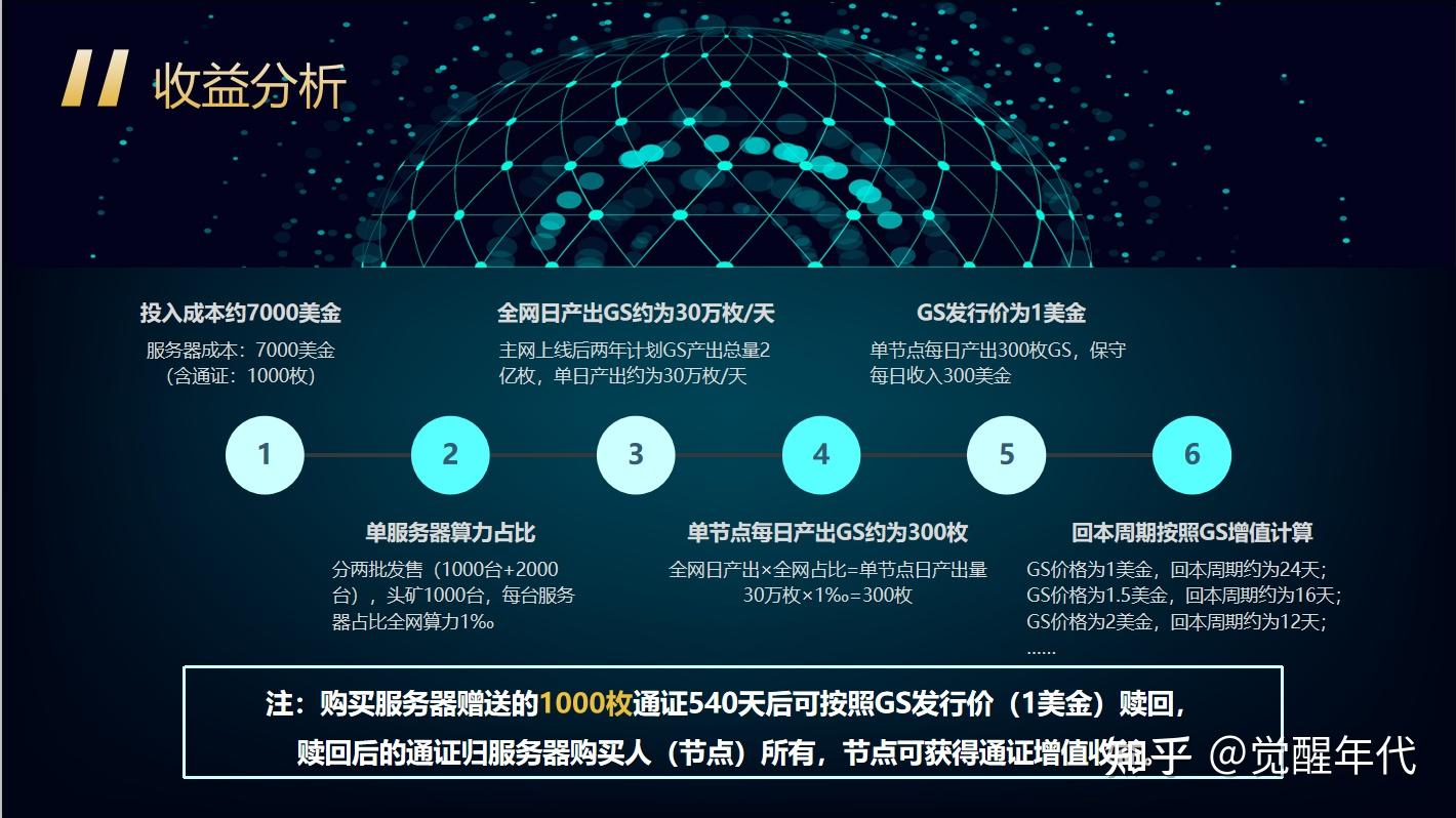 公链是什么意思_维卡币上公链是什么意思