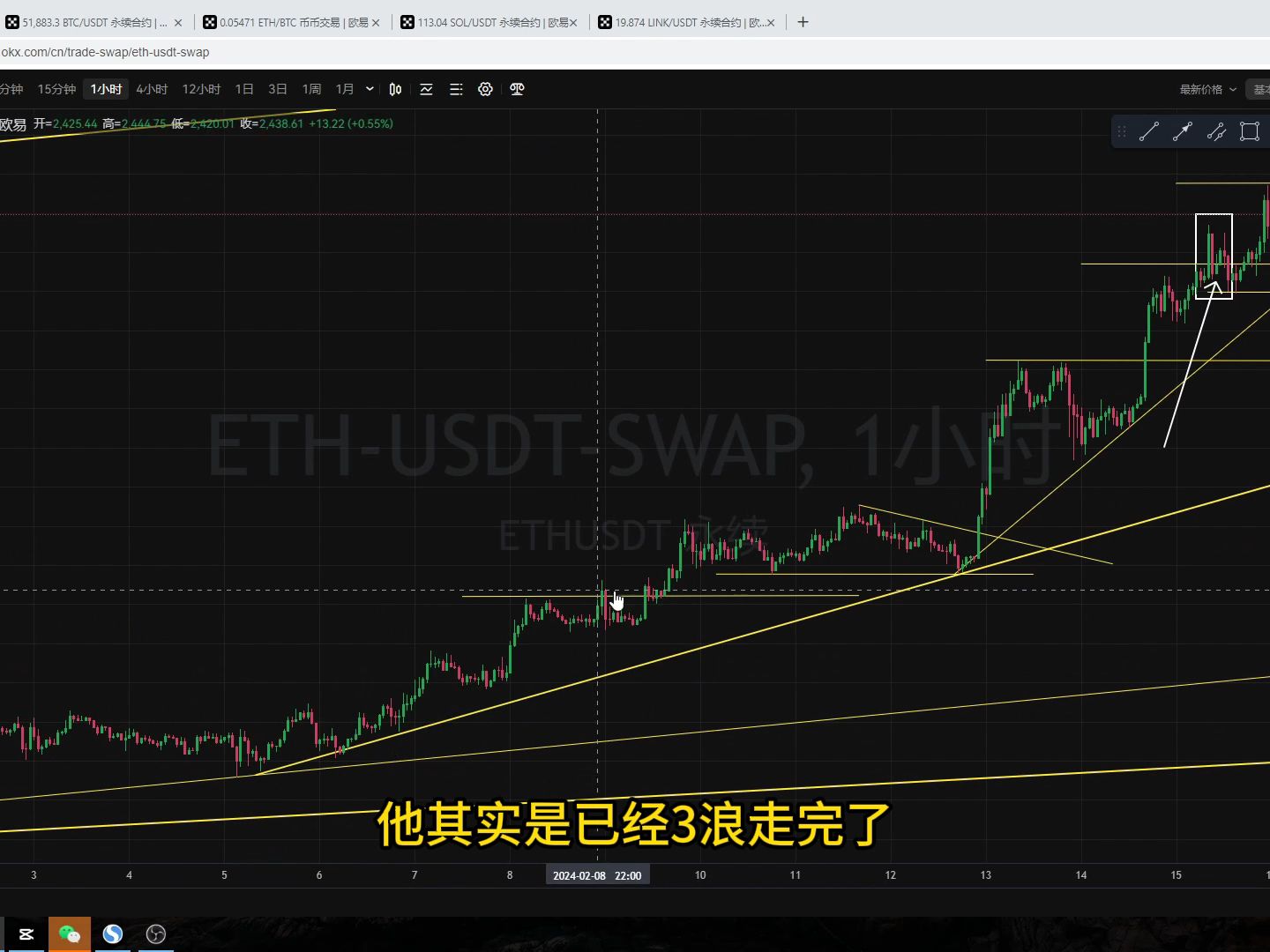 以太坊今日价格走势分析_以太坊今日价格走势分析图
