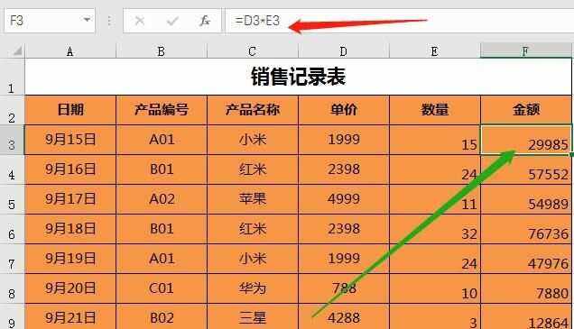 货币出资金额是什么意思_货币出资金额是什么意思呀
