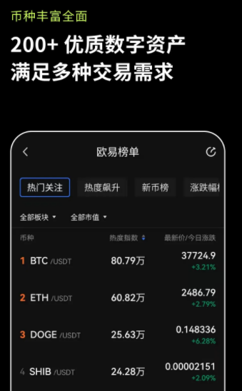比特币行情app_比特币行情app排名