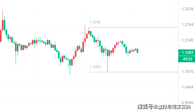 以太坊今日行情价格走势_以太坊今日行情价格走势最新图