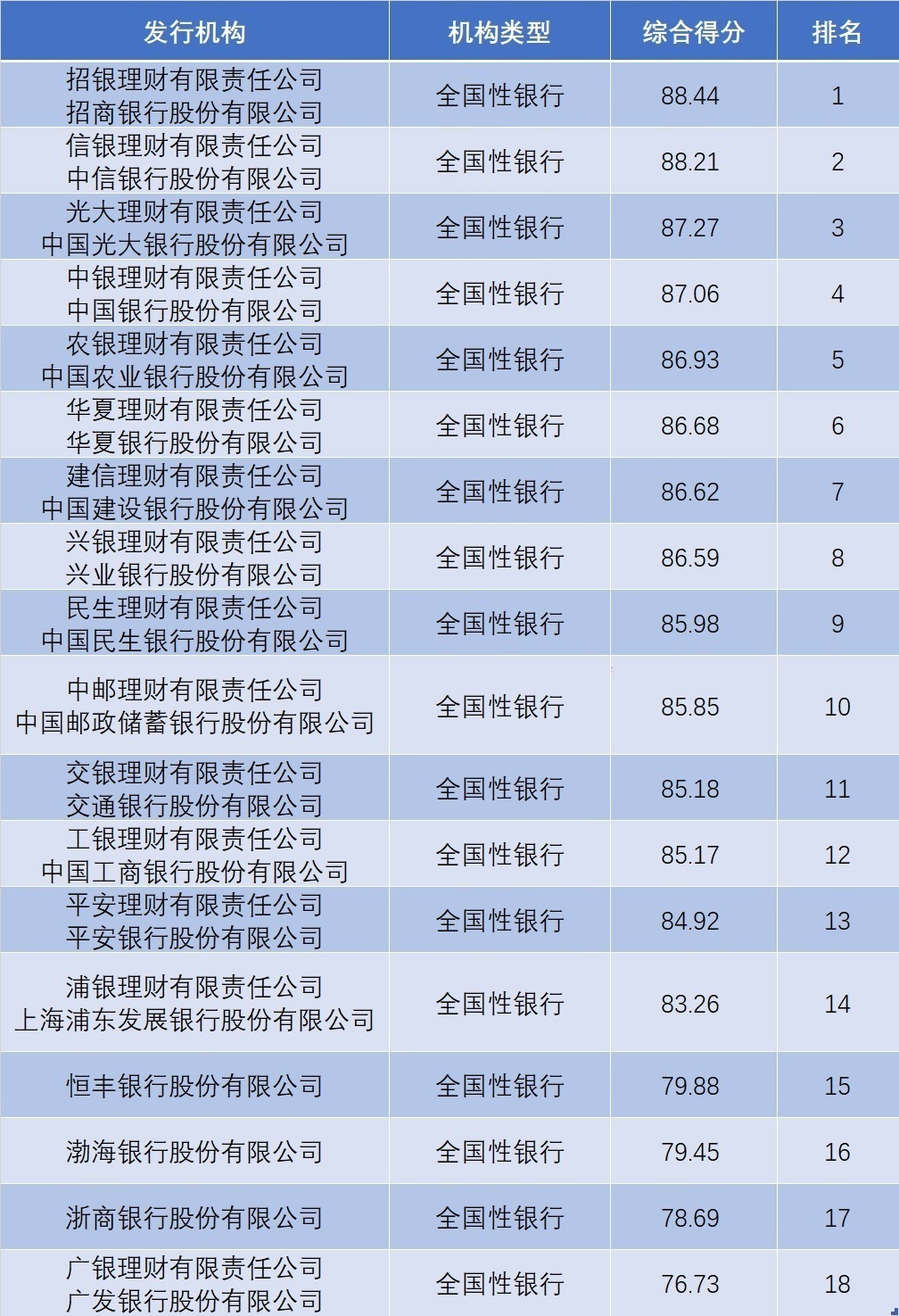 虚拟钱包排名前十名_虚拟钱包排名前十名品牌