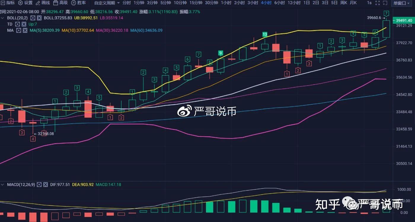 以太坊今日行情价格以什么为准_以太坊今日行情价格以什么为准呢
