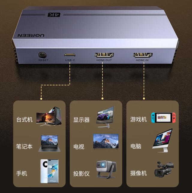 XBox是干嘛的_xbox是干嘛的大学