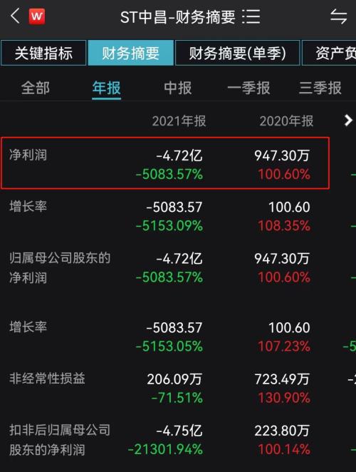 买比特币怎么开户_买比特币在哪里开户