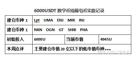 enj币最新价格_enj币现在怎么样了