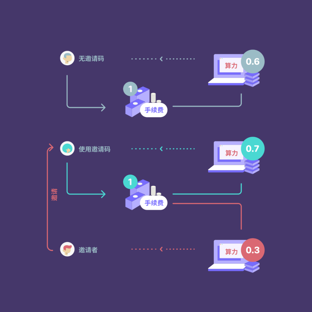 tokenlon官网app_tokenterminal官网