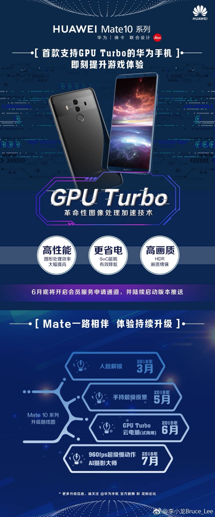 加速器国外永久免费版华为的简单介绍