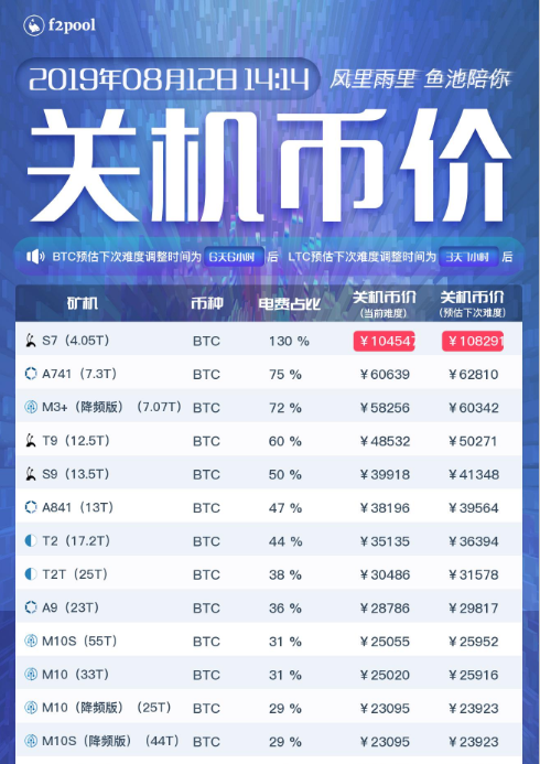 虚拟币ama是什么意思_虚拟币后面的aq是什么意思