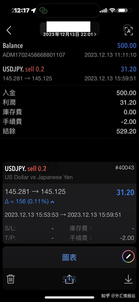 mt5交易平台官网_mt5平台交易商推荐