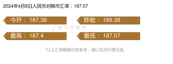 虚拟币行情最新价格_虚拟币价格今日行情价格
