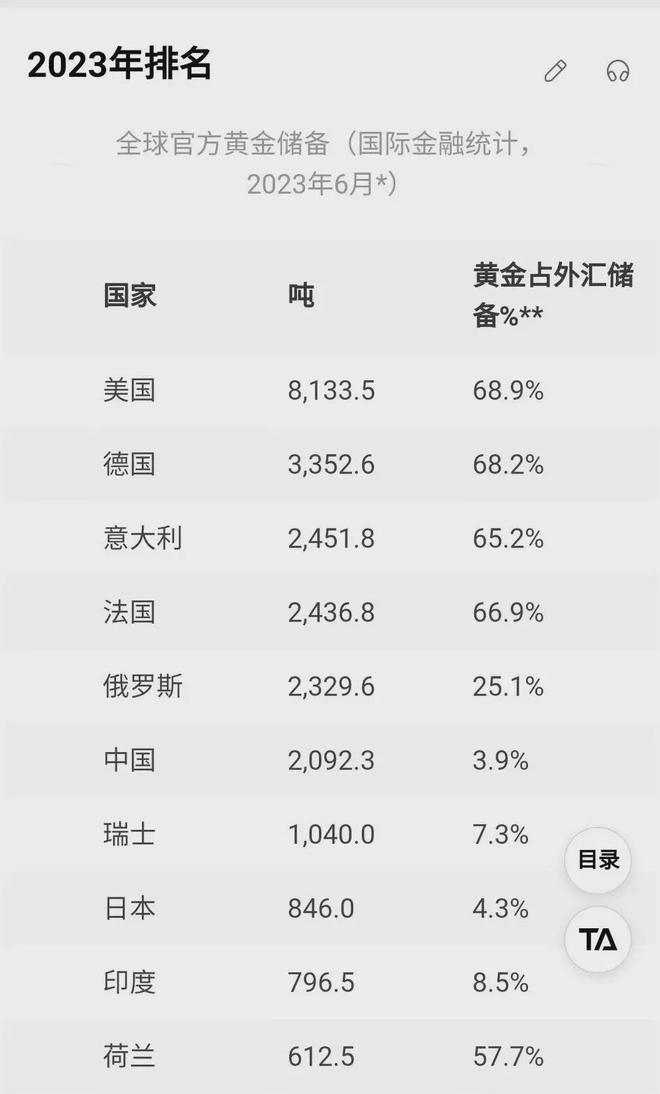 美元人民币换算汇率_美元人民币汇率转换器