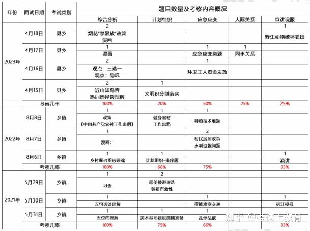 付费梯子推荐知乎_2021付费梯子推荐
