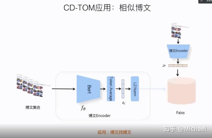 关于ocbconetoken的信息