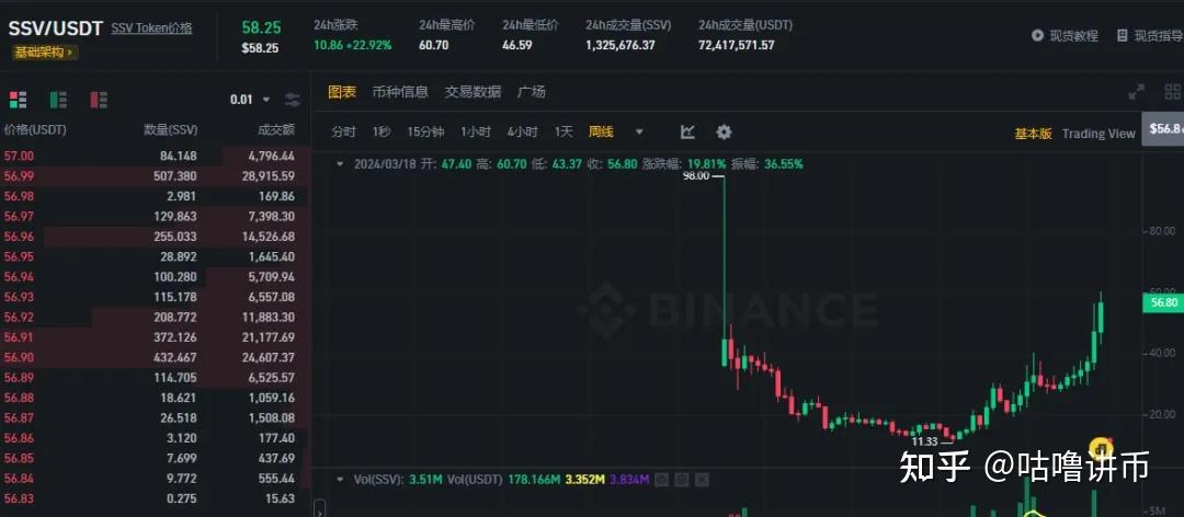 100快pepe币涨了多少倍的简单介绍