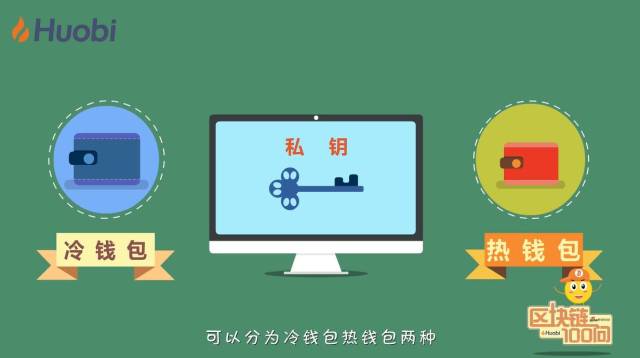 比特币的冷钱包是怎样转账的_冷钱包的比特币怎么放平台交易