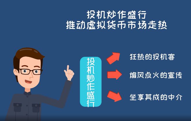 虚拟币平台靠什么盈利_虚拟币平台靠什么盈利的