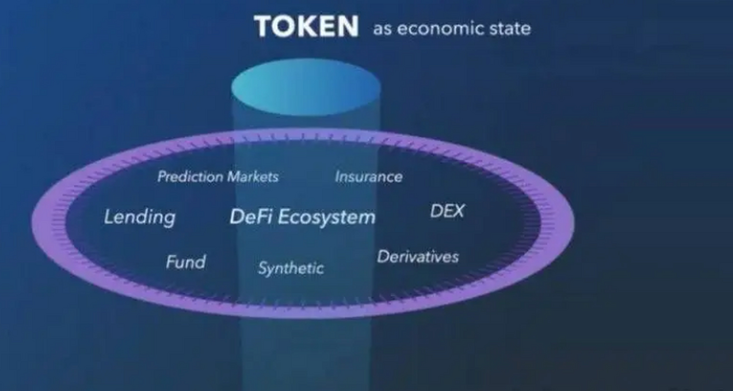 imtoken官网版app_imtoken官网下载 tokenim