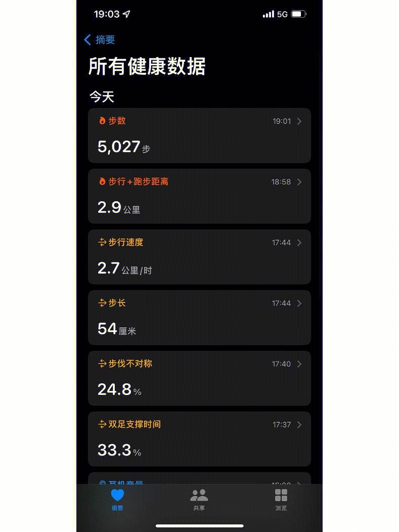 苹果手机检测身体健康的软件_iphone手机健康检测软件