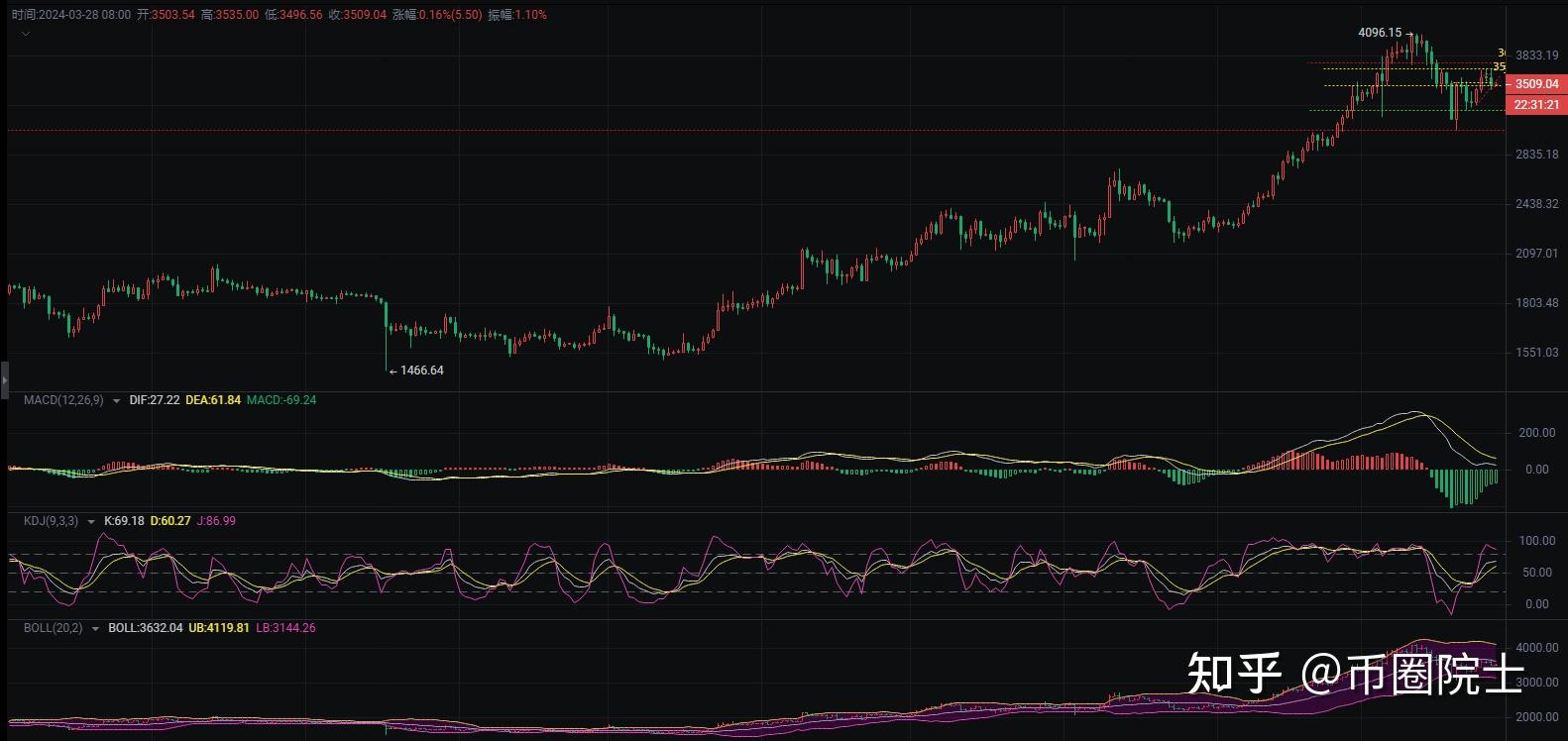 btc实时行情_BTc实时行情美元