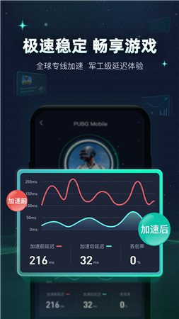 免费加速器ios下载_免费加速器ios下载ins