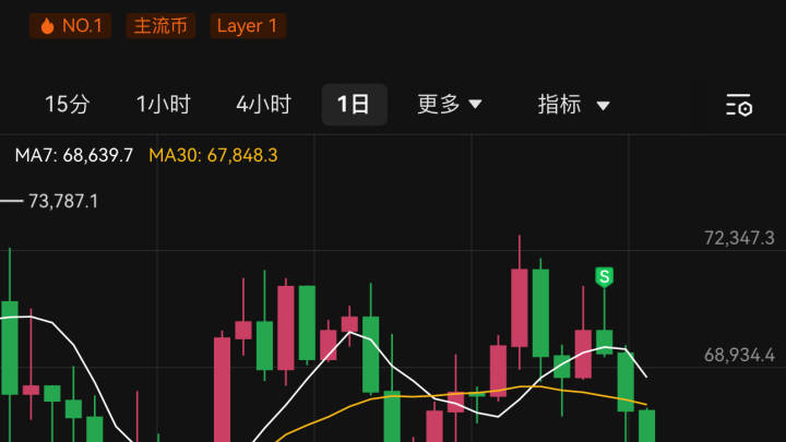 比特币最新价格实时_比特币最新价格实时行情