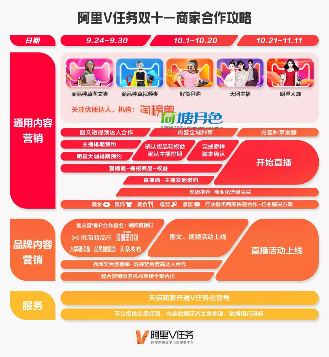 小狐狸钱包最新版本5913_小狐狸钱包最新版本730官网