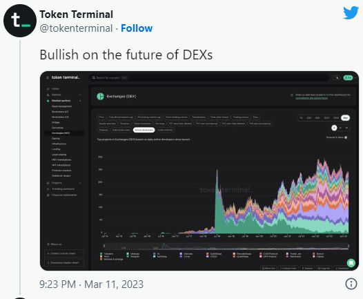 包含tokenterminal官网的词条