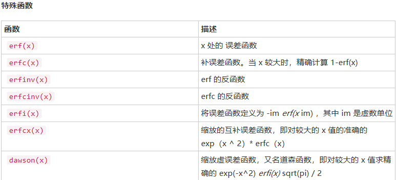erf函数对照表超详细_erfc函数的定义与性质