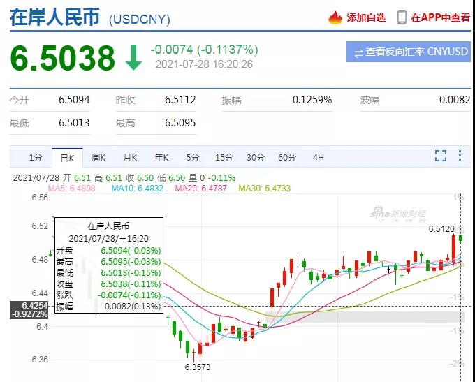usd换算人民币汇率_usdt汇率人民币转换器
