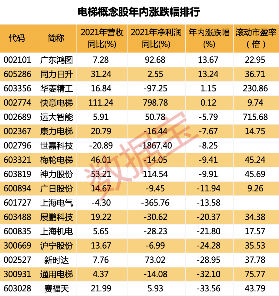 包含500usdt可以兑换多少人民币的词条