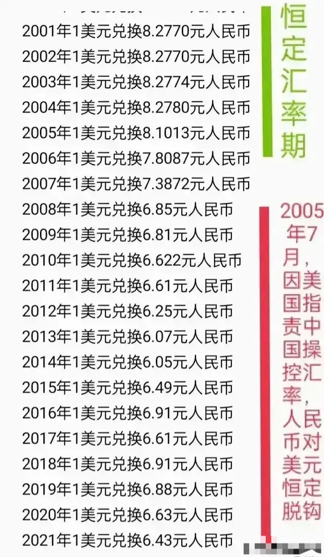今日usdt兑换人民币汇率_usdt汇率今日兑人民币汇率